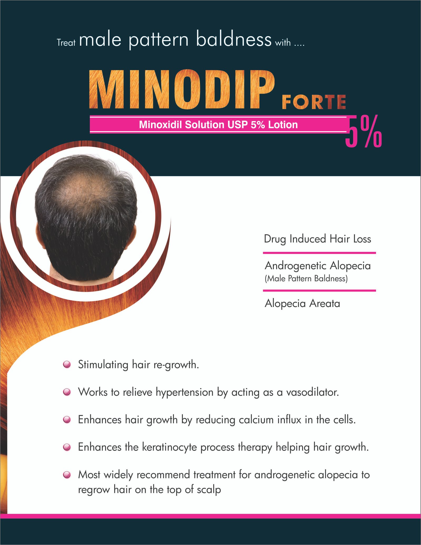 minodip, dakshpharma, daksh pharmaceuticals panchkula, pcd
