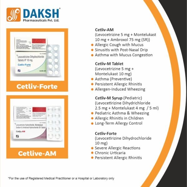 CETLIV range of Levocetirizine-based syrups and tablets with Montelukast and Ambroxol combinations for allergy and respiratory relief